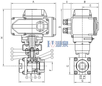 電動絲扣球閥Q911F-16P型號，圖片，原理